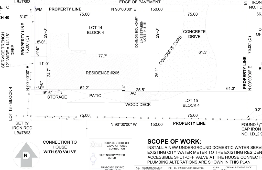 Utility site plan with property lines, lot dimensions, residence, patio, wood deck and scope of work notes